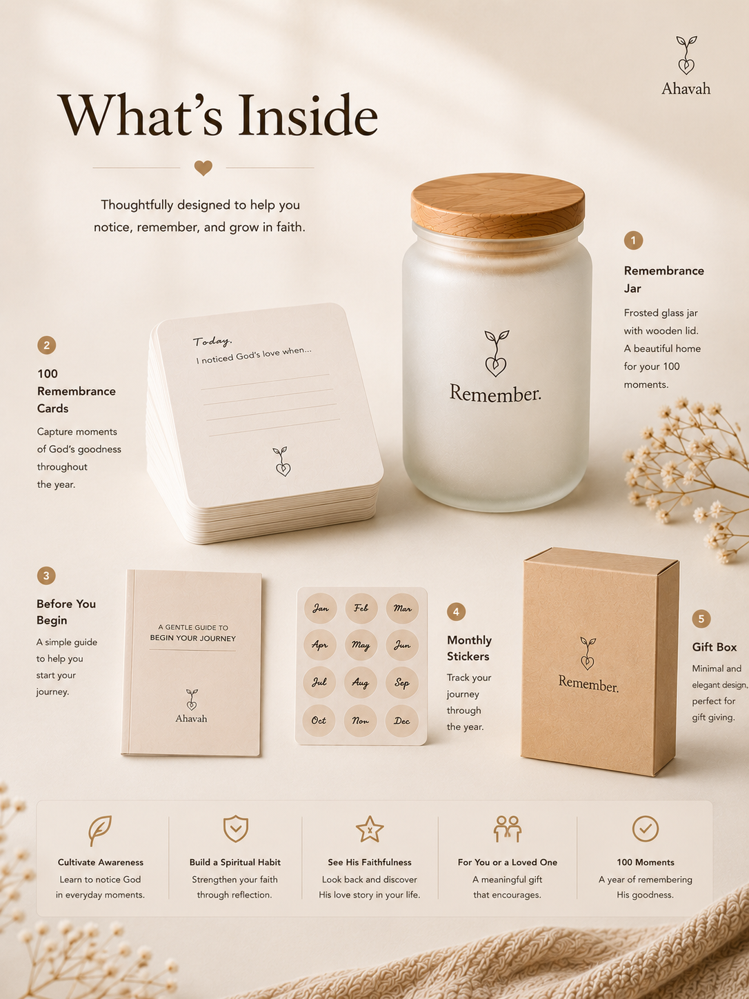Remember™ Christian Gratitude Jar – 100 Faith Reflection Cards & Keepsake Gift