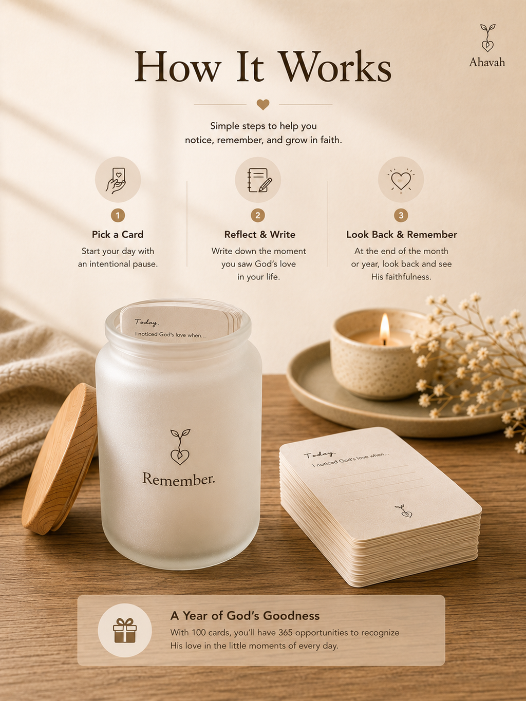 Remember™ Christian Gratitude Jar – 100 Faith Reflection Cards & Keepsake Gift